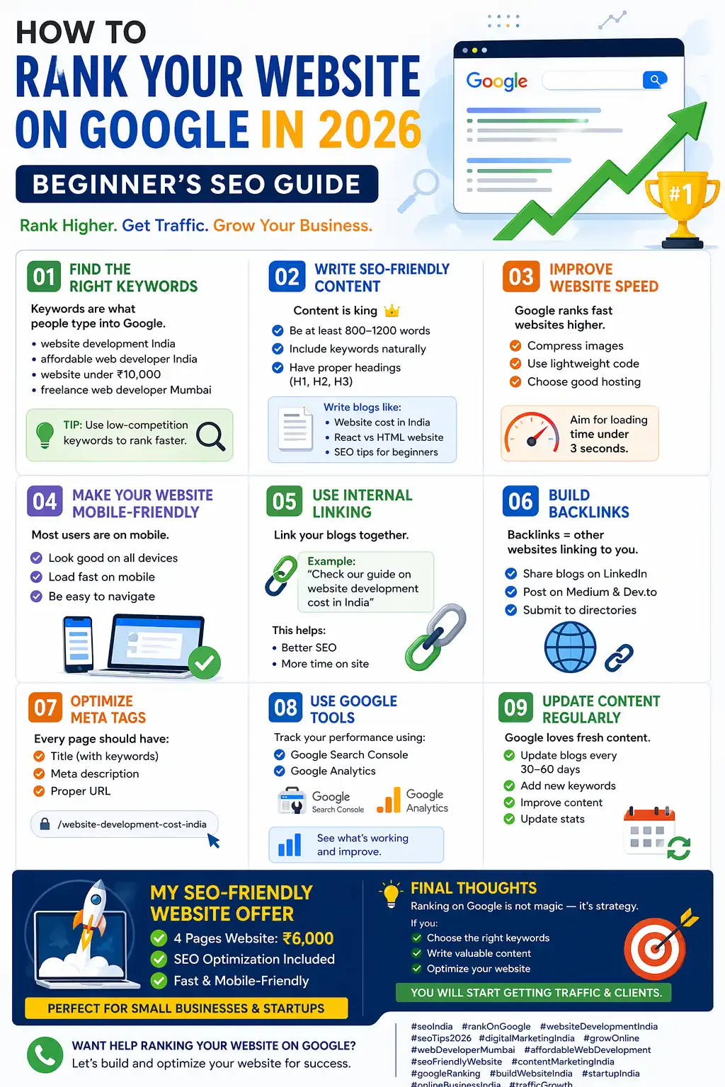 How to Rank Your Website on Google in 2026 (Beginner's SEO Guide)