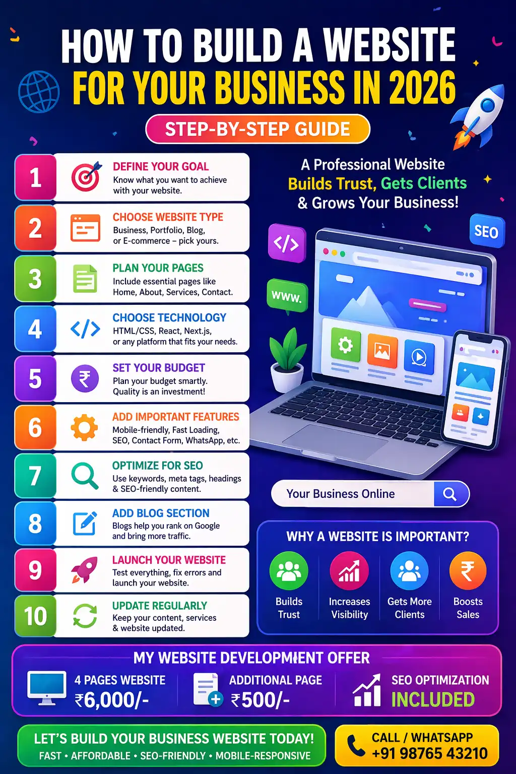 How to Build a Website for Your Business in 2026 (Step-by-Step Guide)