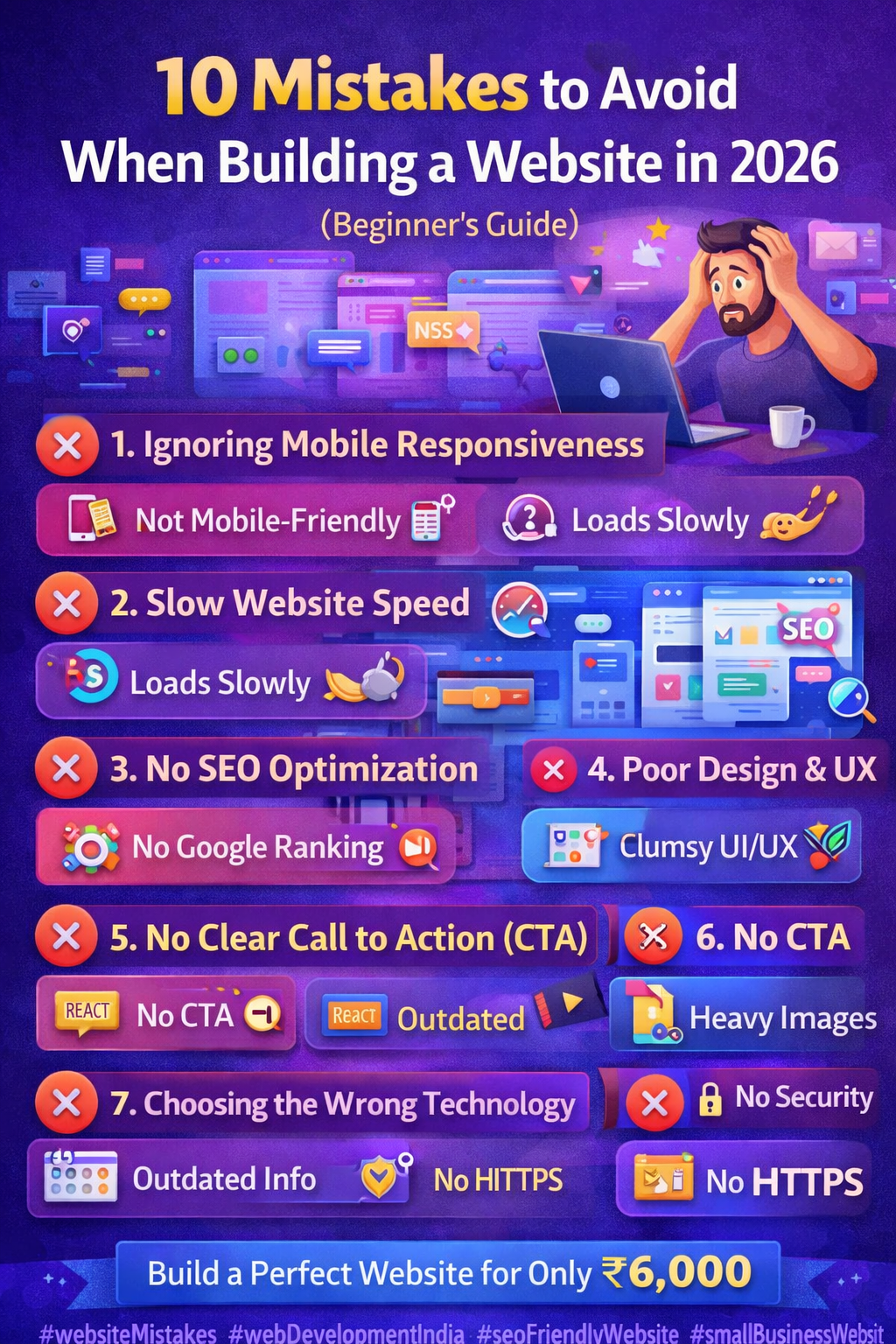 10 Mistakes to Avoid When Building a Website in 2026 (Beginner's Guide)